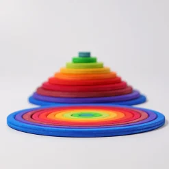 Grimm's Konzentrische Kreise und Ringe