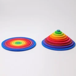 Grimm's Konzentrische Kreise und Ringe