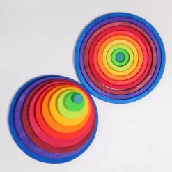 Grimm's Konzentrische Kreise und Ringe