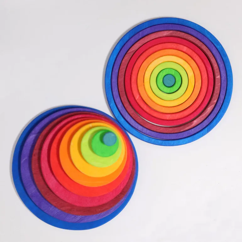Grimm's Konzentrische Kreise und Ringe