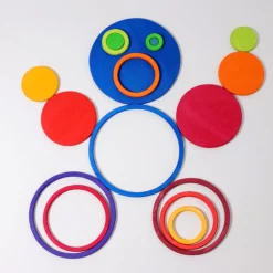 Grimm's Konzentrische Kreise und Ringe