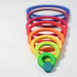 Grimm's Konzentrische Kreise und Ringe