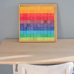 Grimm's Rechnen mit Farben